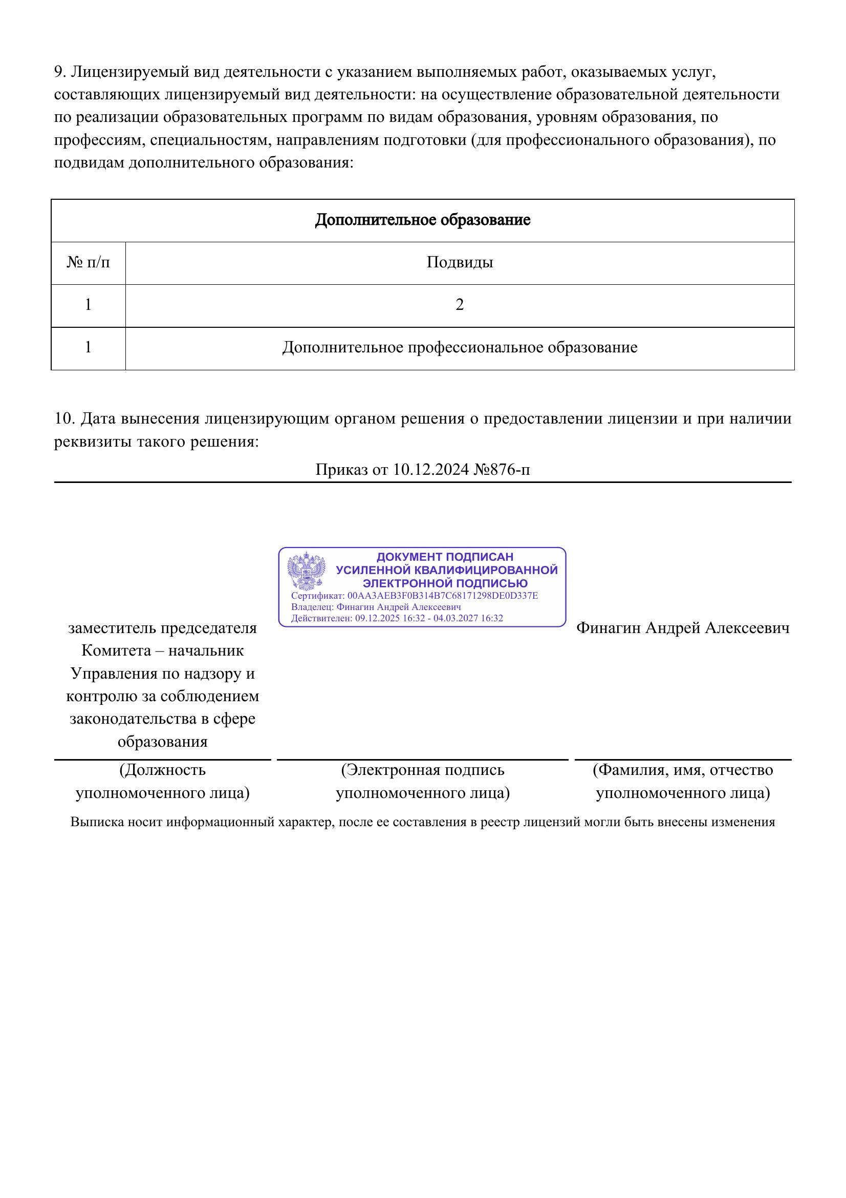 Выписка из реестра лицензий — страница 2